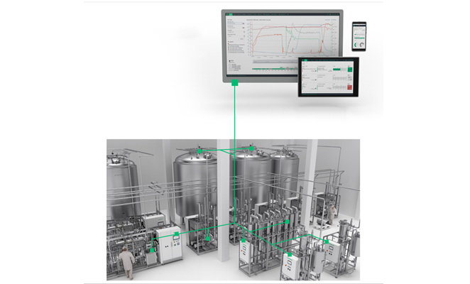 Bagaimanakah kawalan sistem air farmaseutikal & SCADA berfungsi?